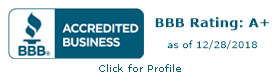 Liberty Debt Relief LLC BBB Business Review